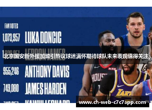 北京国安新外援加盟引热议球迷满怀期待球队未来表现值得关注