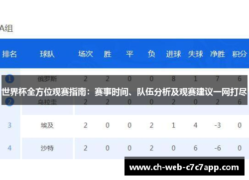 世界杯全方位观赛指南：赛事时间、队伍分析及观赛建议一网打尽