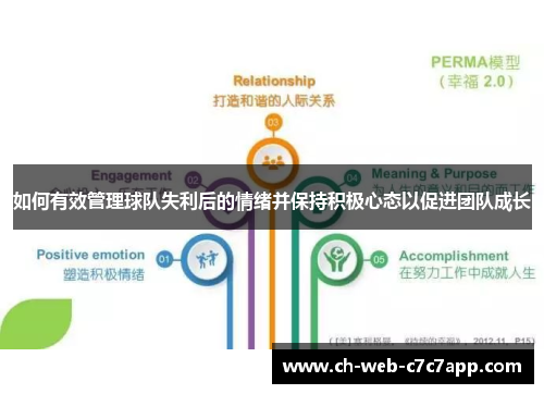 如何有效管理球队失利后的情绪并保持积极心态以促进团队成长
