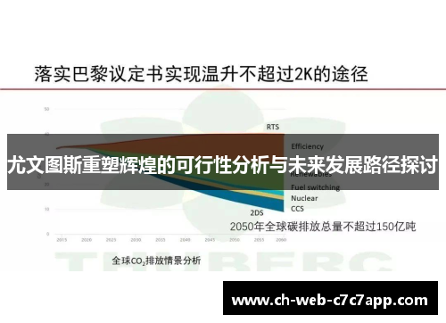 尤文图斯重塑辉煌的可行性分析与未来发展路径探讨