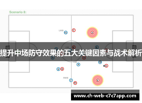 提升中场防守效果的五大关键因素与战术解析