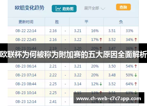 欧联杯为何被称为附加赛的五大原因全面解析 欧联杯为何被称为附加赛的五大原因全面解析