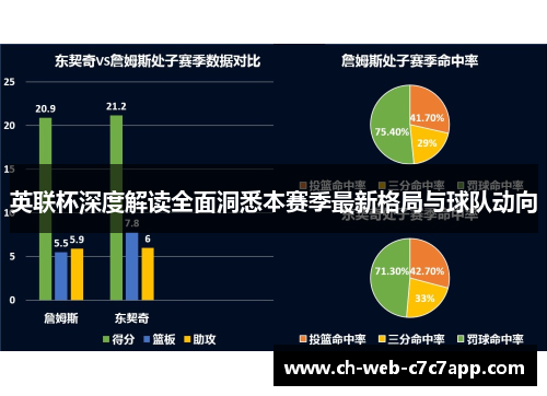 英联杯深度解读全面洞悉本赛季最新格局与球队动向 英联杯深度解读全面洞悉本赛季最新格局与球队动向