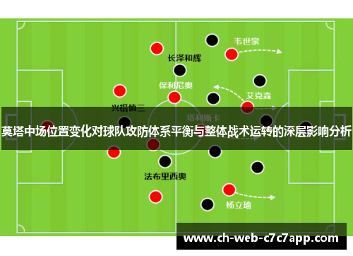 莫塔中场位置变化对球队攻防体系平衡与整体战术运转的深层影响分析 莫塔中场位置变化对球队攻防体系平衡与整体战术运转的深层影响分析