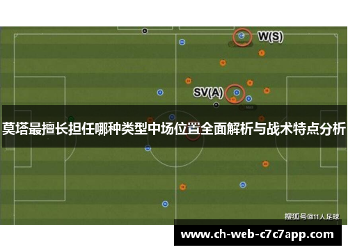 莫塔最擅长担任哪种类型中场位置全面解析与战术特点分析 莫塔最擅长担任哪种类型中场位置全面解析与战术特点分析