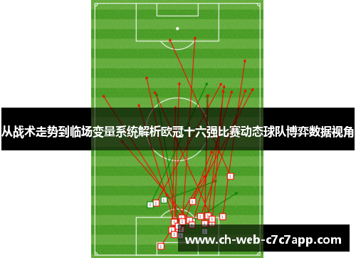 从战术走势到临场变量系统解析欧冠十六强比赛动态球队博弈数据视角 从战术走势到临场变量系统解析欧冠十六强比赛动态球队博弈数据视角
