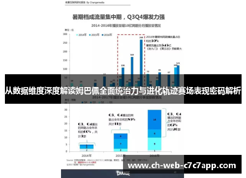 从数据维度深度解读姆巴佩全面统治力与进化轨迹赛场表现密码解析 从数据维度深度解读姆巴佩全面统治力与进化轨迹赛场表现密码解析