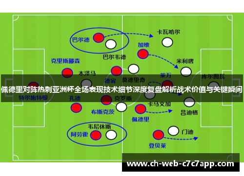 佩德里对阵热刺亚洲杯全场表现技术细节深度复盘解析战术价值与关键瞬间 佩德里对阵热刺亚洲杯全场表现技术细节深度复盘解析战术价值与关键瞬间