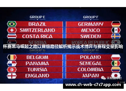 杯赛黑马崛起之路以晋级路径解析揭示战术博弈与赛程变量影响 杯赛黑马崛起之路以晋级路径解析揭示战术博弈与赛程变量影响
