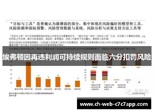 埃弗顿因再违利润可持续规则面临六分扣罚风险