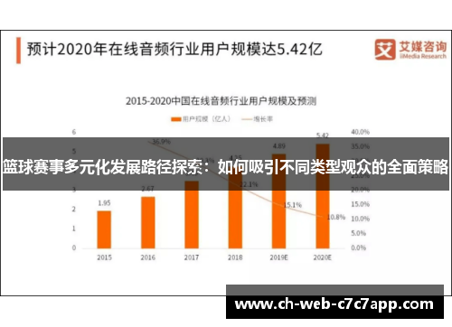 篮球赛事多元化发展路径探索：如何吸引不同类型观众的全面策略