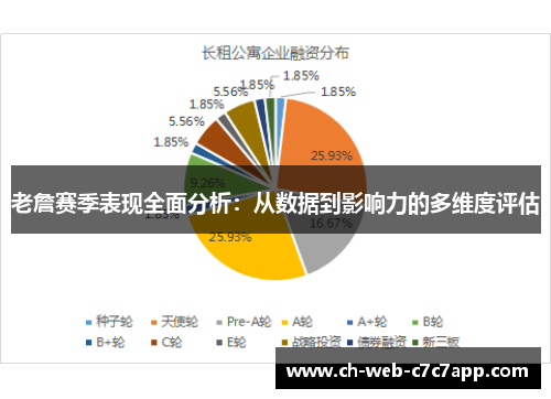 老詹赛季表现全面分析：从数据到影响力的多维度评估