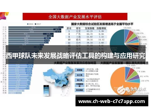西甲球队未来发展战略评估工具的构建与应用研究 西甲球队未来发展战略评估工具的构建与应用研究