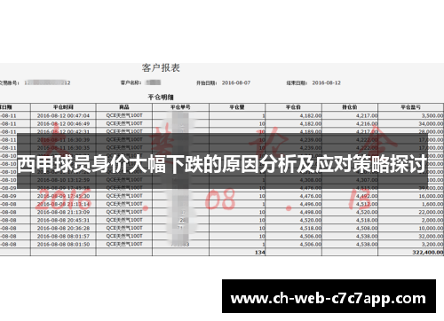 西甲球员身价大幅下跌的原因分析及应对策略探讨 西甲球员身价大幅下跌的原因分析及应对策略探讨